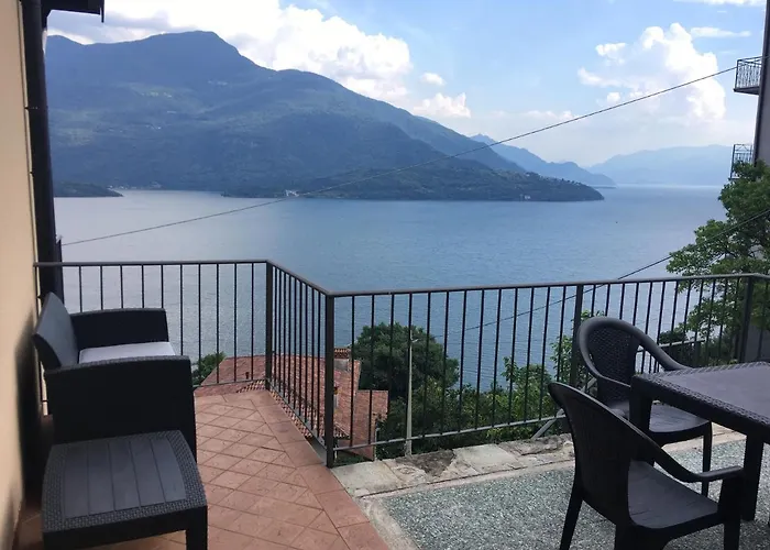 Panoramic View